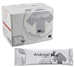 Buy Androgel Online